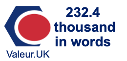 232.4 thousand in words 232.4 thousand in words
