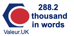 288.2 thousand in words 288.2 thousand in words
