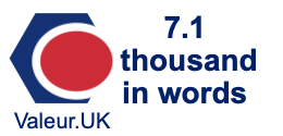 7.1 thousand in words 7.1 thousand in words