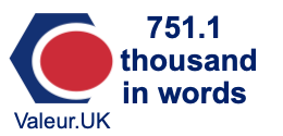 751.1 thousand in words 751.1 thousand in words