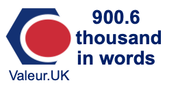 900.6 thousand in words
