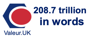 208.7 trillion in words 208.7 trillion in words