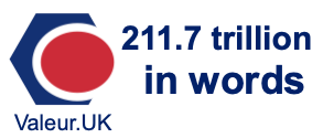 211.7 trillion in words 211.7 trillion in words