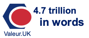 4.7 trillion in words 4.7 trillion in words